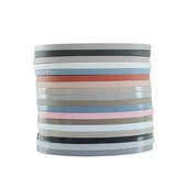 Acrylonitrile Butadiene Styrene Edge Banding